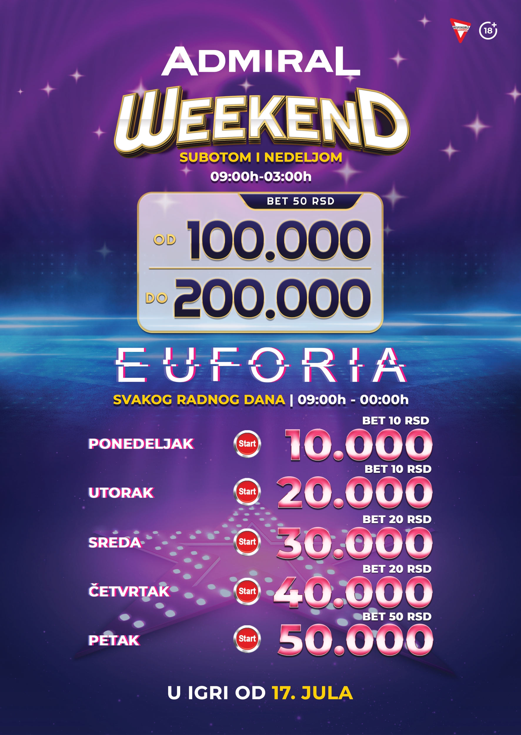Weekend i Euforia – Beograd